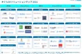 「ホテルDXソリューションマップ 2025」を公開、ホテルの自動化や人材活用などに役立つサービスを紹介!