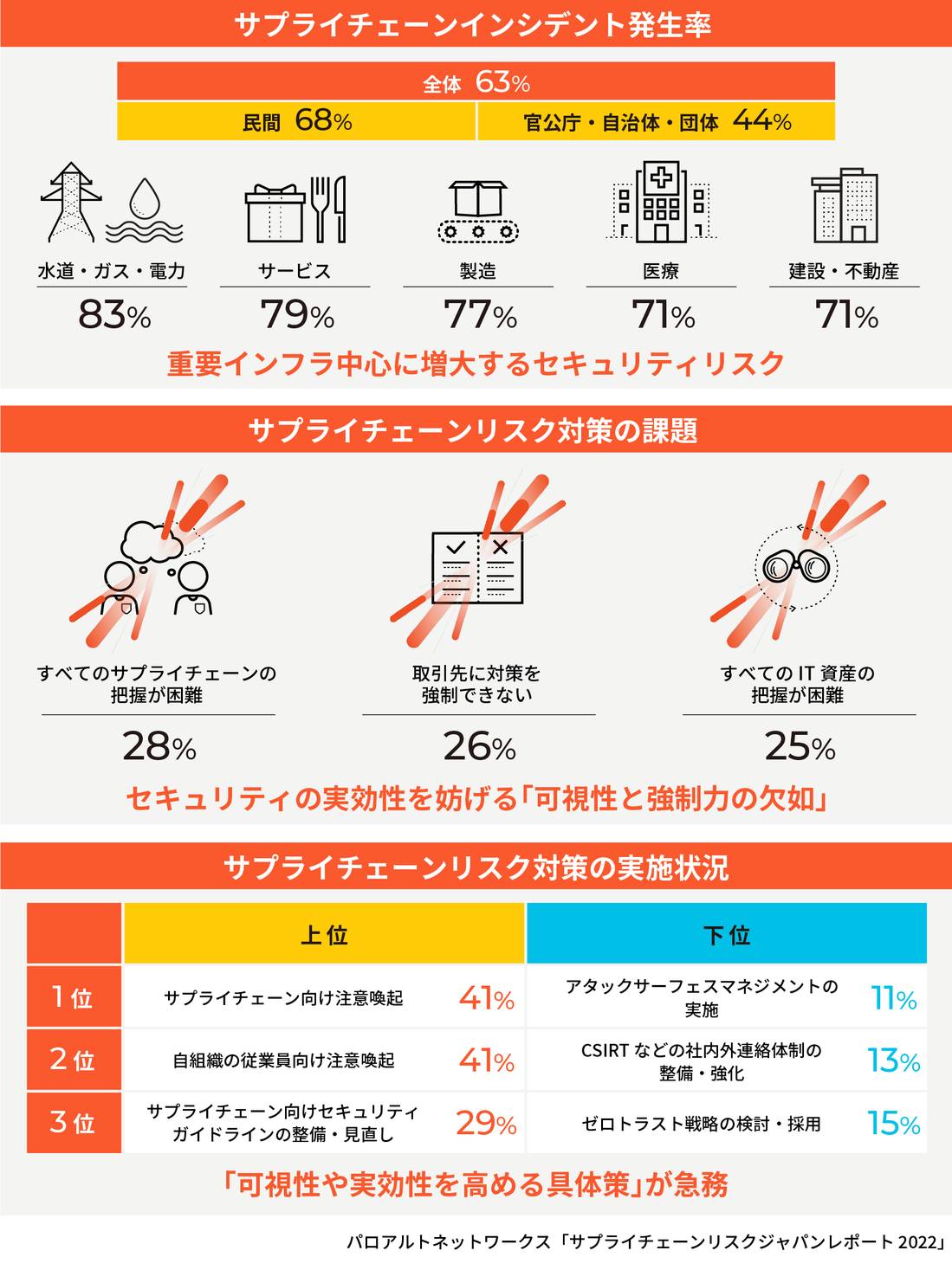 Mリーグ 番組