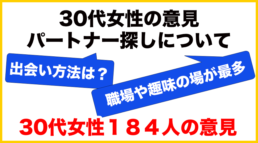 独身30代女性の意見 パートナー探しするなら 職場や趣味の場 が４１ でした 株式会社q E D パートナーズのプレスリリース