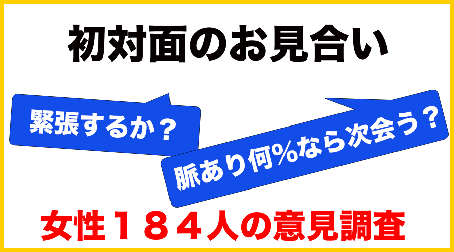 女性の意見 お見合いで 脈あり７０ なら もう一度会う ８３ でした 株式会社q E D パートナーズのプレスリリース