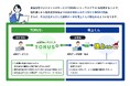 社宅管理DXツール「借上くん」が契約事務削減システム「TORUS+」とのサービス連携を開始~社宅の物件手配から契約管理までワンストップ支援~