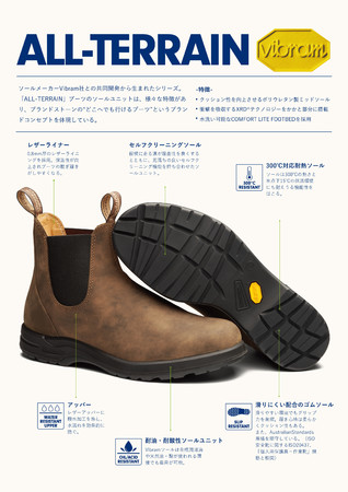 Blundstone】ビブラム社製ソール搭載のALL-TERRAINシリーズ発売｜株式