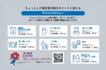 食品ロスを削減・活用するロスゼロ、大阪・関西万博【EXPOグリーンチャレンジアプリ】に参画。脱炭素化社会の実現に向けて。