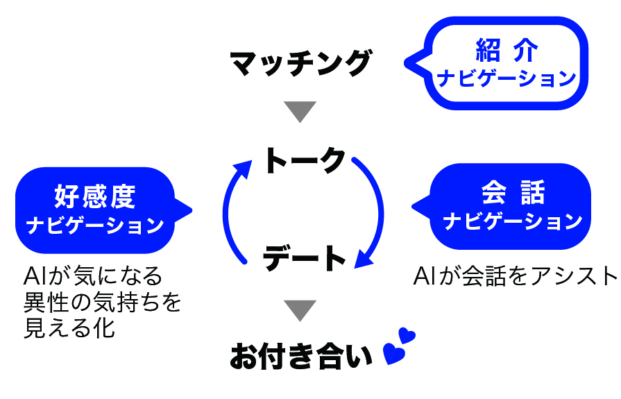 D59840 6 ca5d59aadf3850134f0f 6