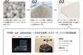 EUのPPWR(包装・包装廃棄物規則)対応ニーズに応える再生原料を使用した包装資材のオーダーメイドサービスを開始