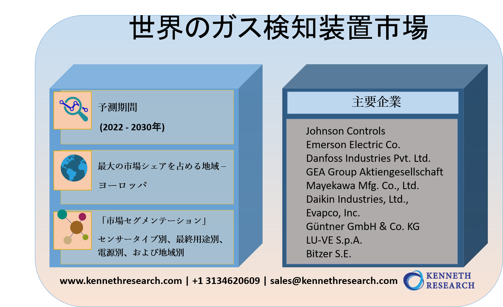 金属酸化物半導体