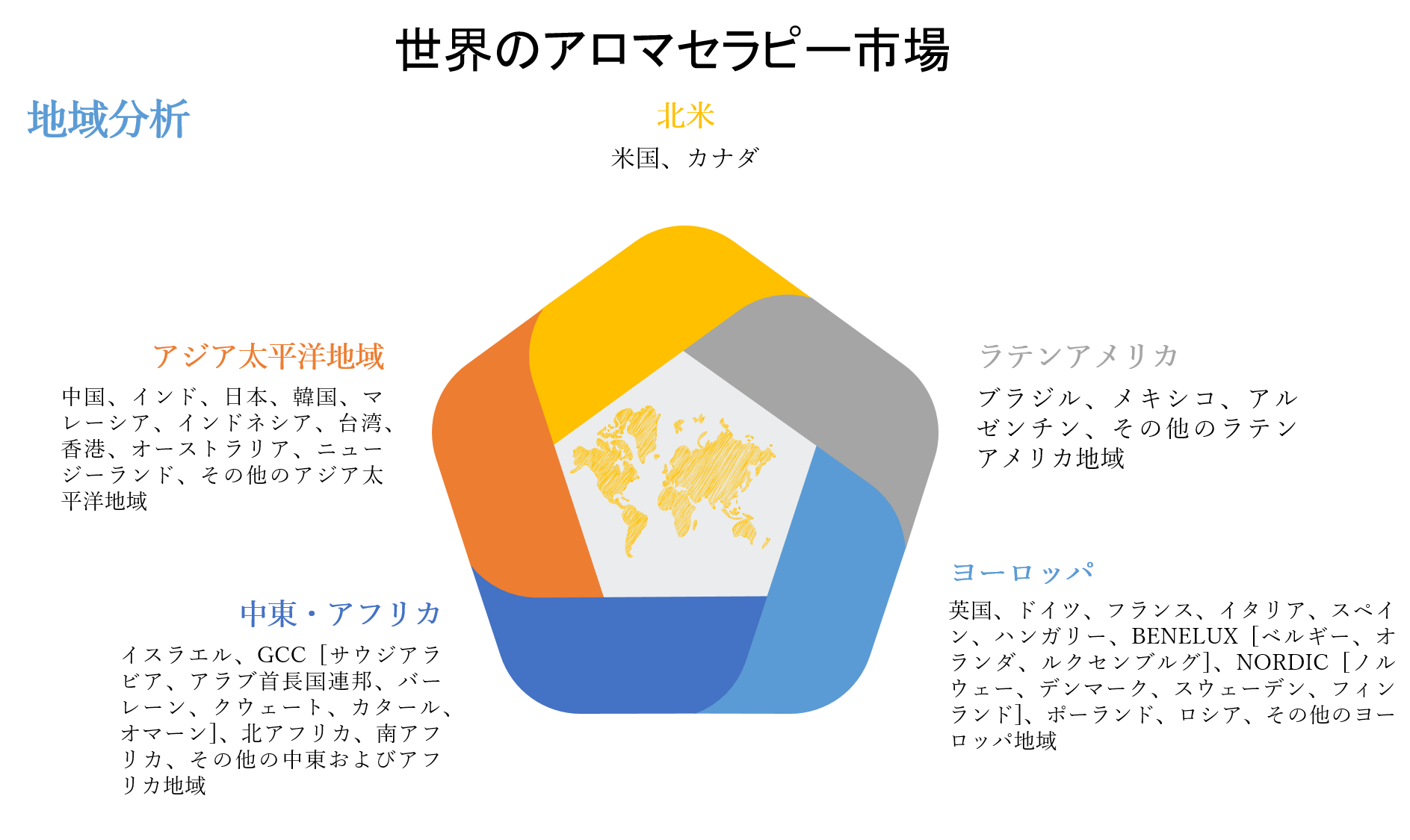 世界のアロマセラピー市場規模調査ー製品別 消耗品 機器 配送モード別 局所塗布 空中拡散 直接吸入 アプリケーション別 最終用途別および地域別ー予測22 30年 Kenneth Researchのプレスリリース