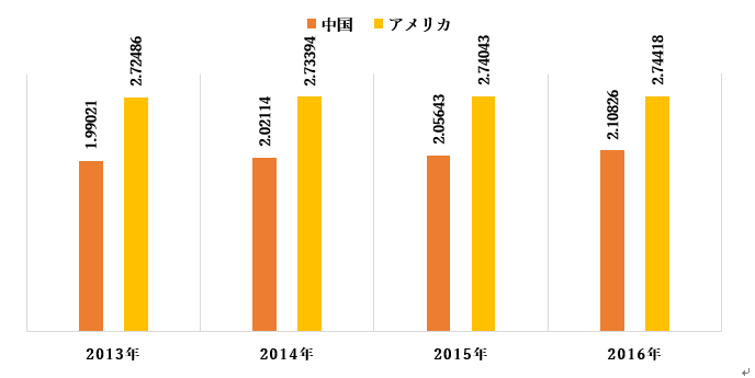 複合現実市場 2022 2030年の予測期間中に40 のcagrで拡大する予測 Kenneth Researchのプレスリリース