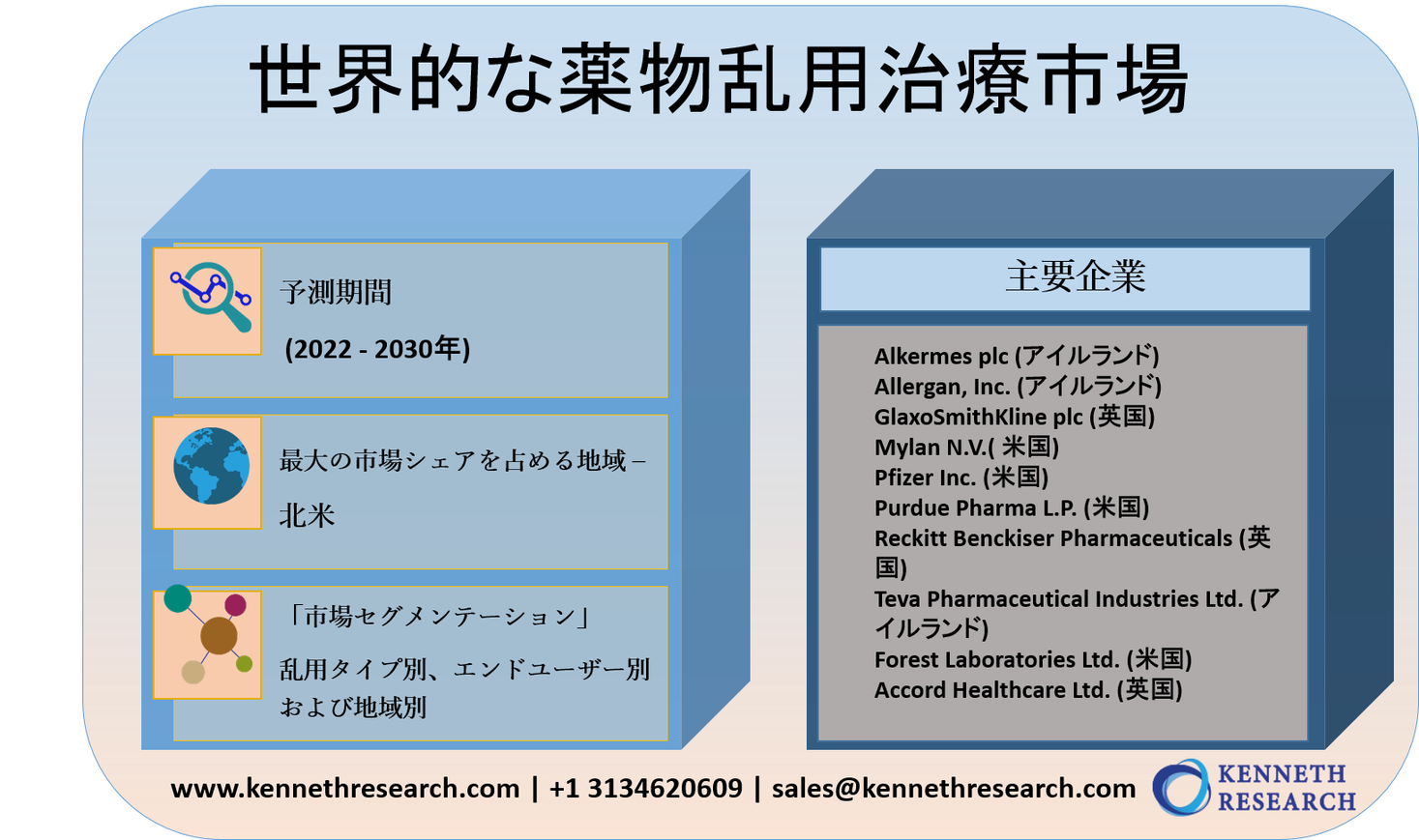 ゼルヤンツと健康関連の相互作用