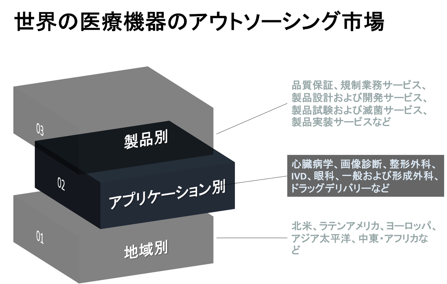 予約受付中】 ヘルスケア製品の滅菌及び滅菌保証 alamocirugiaplastica.com