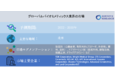 グローバルバイオミメティックス業界の市場調査-2030年末までに315憶米ドルに達すると予測