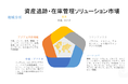 資産追跡・在庫管理ソリューション市場―コンポーネント別、アプリケーション別（施設管理、IT資産追跡、機器追跡、マンデートコンプライアンスなど）、業界別-世界の需要分析と機会の見通し2027年