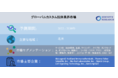 グローバルカスタム抗体業界市場調査―2022-2030年の予測期間中に11％のCAGRで拡大すると予測