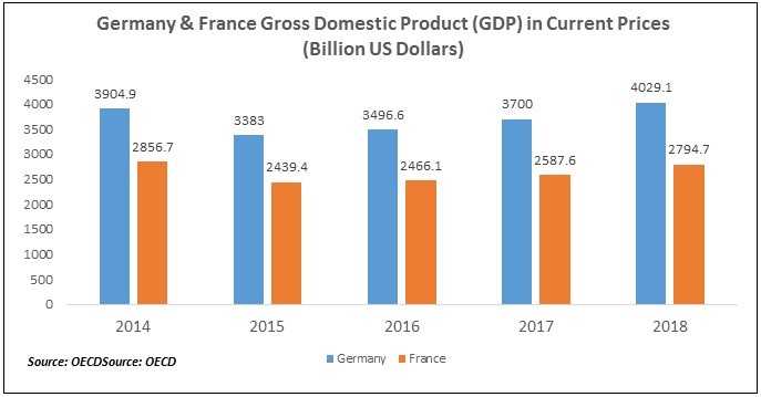 電気モーター市場 トレンド シェア 機会 予測18 26年 Kenneth Researchのプレスリリース