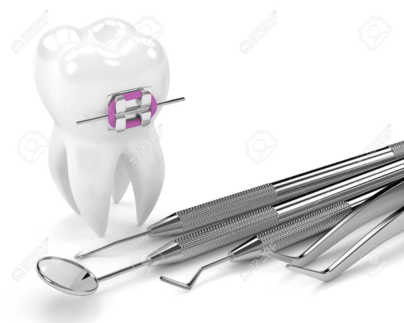 歯科用診断・外科用機器市場-国別（米国、カナダ、インド、中国、日本