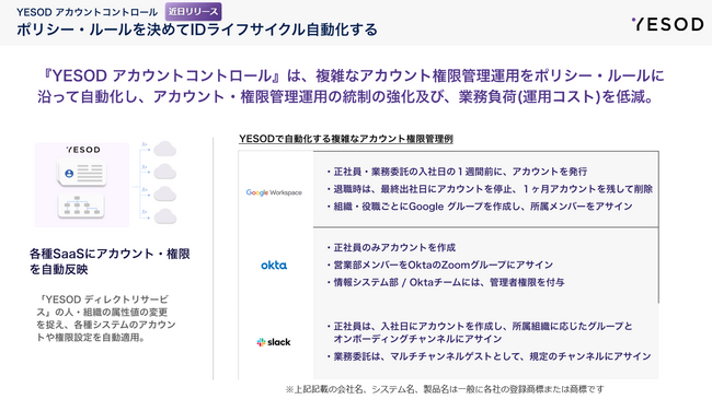 IGAID統制管理
