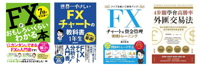 完全無料で学べるfx学習アプリ Fxトレーディングカレッジ をリリース 基礎から実践チャート分析までプロが解説 株式会社フィンテラスのプレスリリース