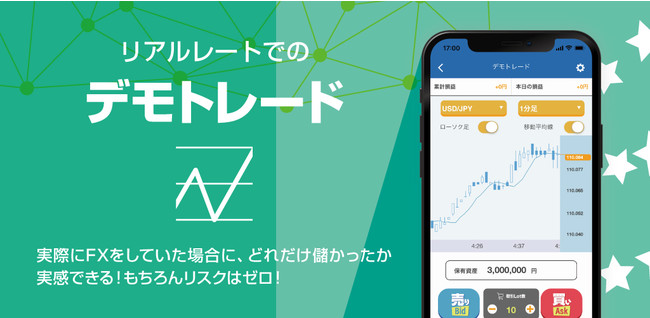 Fxデモトレードで無料練習できるスマホアプリが登場 Fx初心者におすすめ 株式会社フィンテラスのプレスリリース