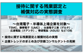 【台湾調査】半導体大手でも接待は“残業扱い”? 「台湾電子・半導体上場企業10社における接待に関する残業認定と補償対応の実態調査レポート」結果発表