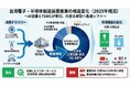【台湾情報】台湾電子・半導体製造装置産業、2025年1〜11月生産額が17.23％増──AI需要と内需拡大が牽引＜ワイズ機械業界ジャーナル2026年2月第４週号発行＞
