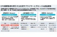 【台湾情報】エヌビディアのCPOスイッチ量産開始──光通信移行で台湾サプライヤーに恩恵＜ワイズ機械業界ジャーナル2026年5月第1週号発行＞
