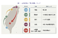 地政学リスクを成長に変えた台湾経済「5つの転換期」とは？ワイズリサーチがサプライチェーン再構築のヒントを提示する最新レポートを公開