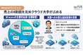 【週刊台湾ビジネスニュース】アトレ台北駅店オープン / シャープが鴻海とEV連携 / 台湾の少子化対策に本腰【2026年6月1日号】