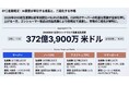 【台湾情報】台湾電子材料産業、AI・HPC需要で生産額2割増＜ワイズ機械業界ジャーナル2026年月6第4週号発行＞