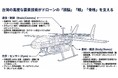 【台湾情報】台湾ドローン産業、ICTの強みで脱中国サプライチェーンの中核へ＜ワイズ機械業界ジャーナル2026年8月第３週号発行＞