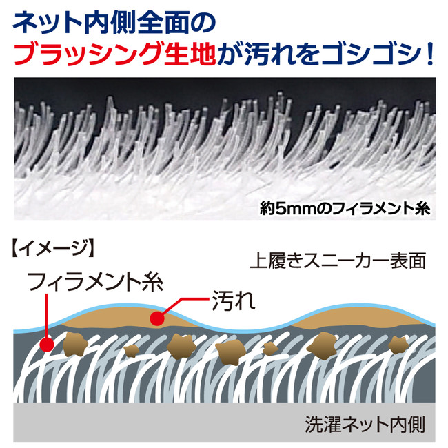 新発想！靴を洗濯機で洗う汚れをゴシゴシ靴ピカ洗濯ネットキャンペーン開始｜株式会社アルファックスのプレスリリース