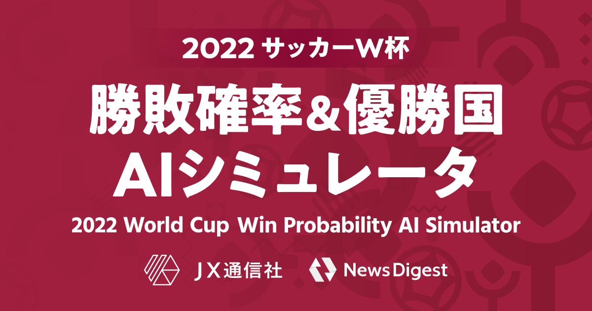 Ai分析 W杯日本代表のgl突破は33 9 ブラジルが優勝最有力 Jx通信社のプレスリリース