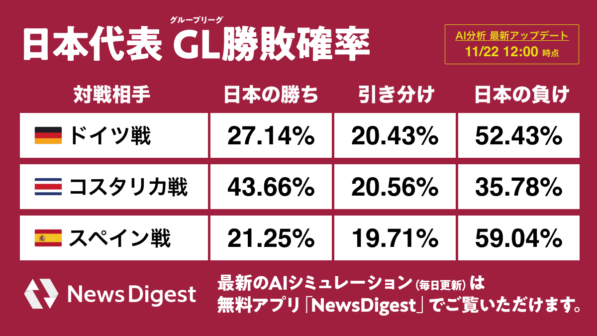 コスタリカ【プロフィール必読】様確認 メーカー販売 インテリア