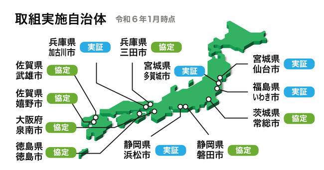 図：連携協定・実証実験マップ