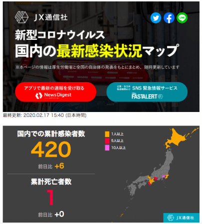 ニュー 速 通信 社