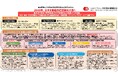 基幹産業としての観光が目指す姿を描く「中長期ビジョン」を策定