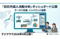 【デジプラ】訪日外国人の「どこから・どこへ」が見える『訪日外国人流動分析』ダッシュボードを公開！