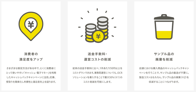 WalletChoがペットフード等を展開する日本ヒルズ・コルゲート株式会社のキャッシュバックキャンペーンで採用－4月1日(金)より