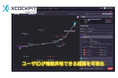 「XCockpit Identity」キャンペーン開始!30社限定の特別価格で提供