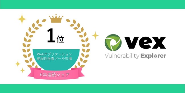「Vex」がWebアプリケーション脆弱性検査ツール市場で6年連続シェアNo.1を獲得