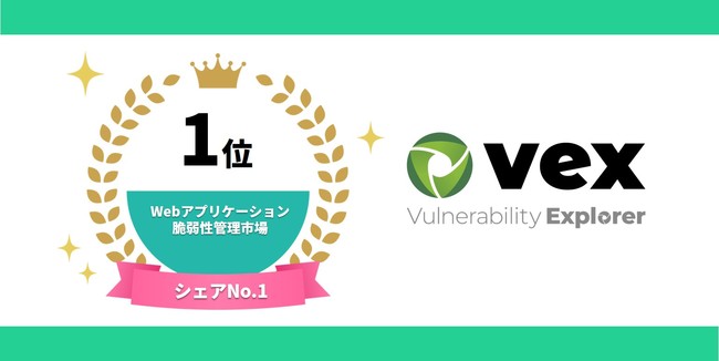 ITRの調査で「Vex」がWebアプリケーション脆弱性管理市場のシェアNo.1を獲得 