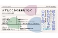 『超少子・超高齢社会の日本が未来を開く 医療と宗教のパラダイムシフト』刊行記念イベントを開催!