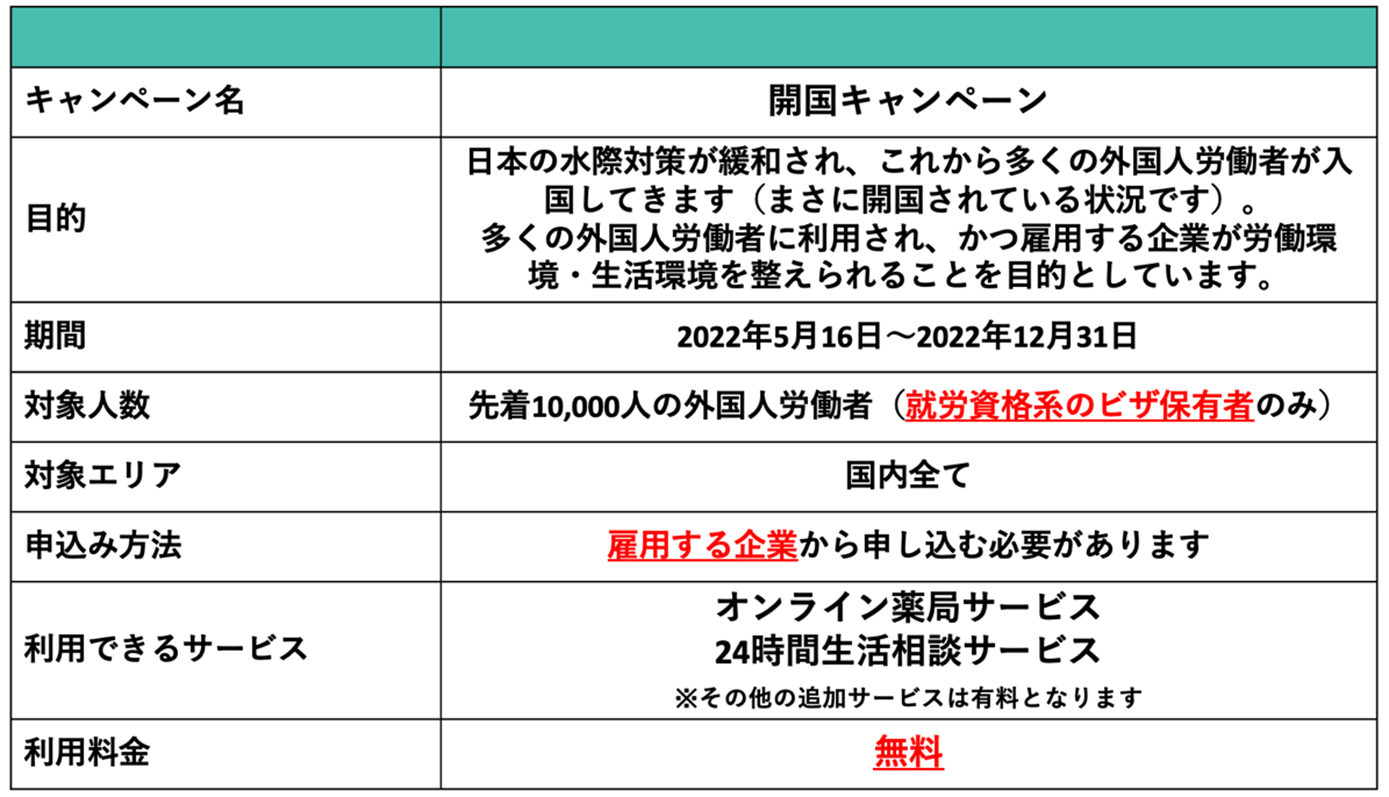 在日外国人の生活支援を行うKUROFUNE株式会社は、先着１万人で２つの