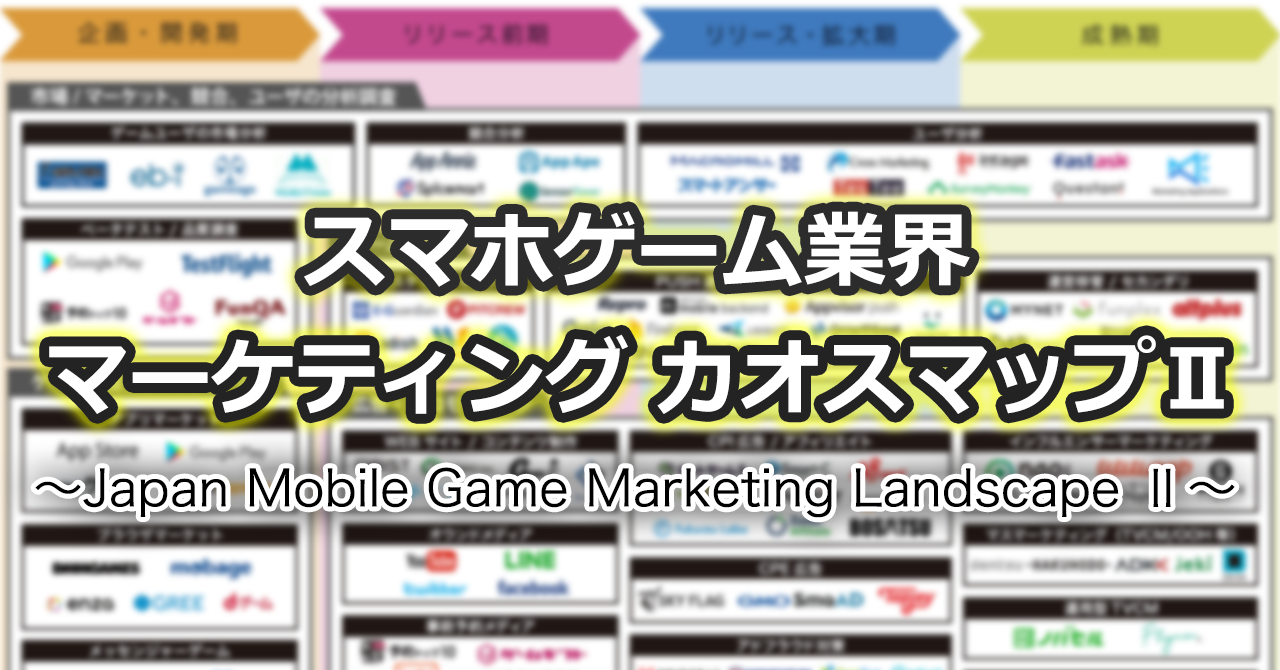 2020年最新トレンドを反映「スマホゲーム業界マーケティングカオスマップII」を公開