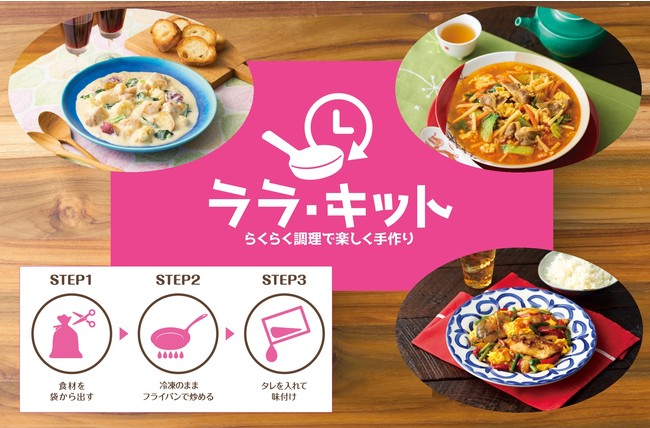 三菱食品低温オリジナル　ララ・キット 21年9月1日新商品発売