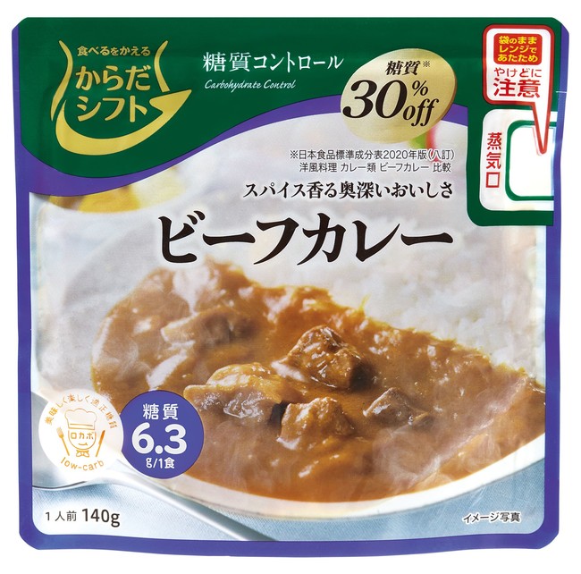 糖質オフなのにしっかりおいしい！食べるをかえる からだシフトより”糖質コントロール”シリーズ8品が新発売！｜三菱食品株式会社のプレスリリース