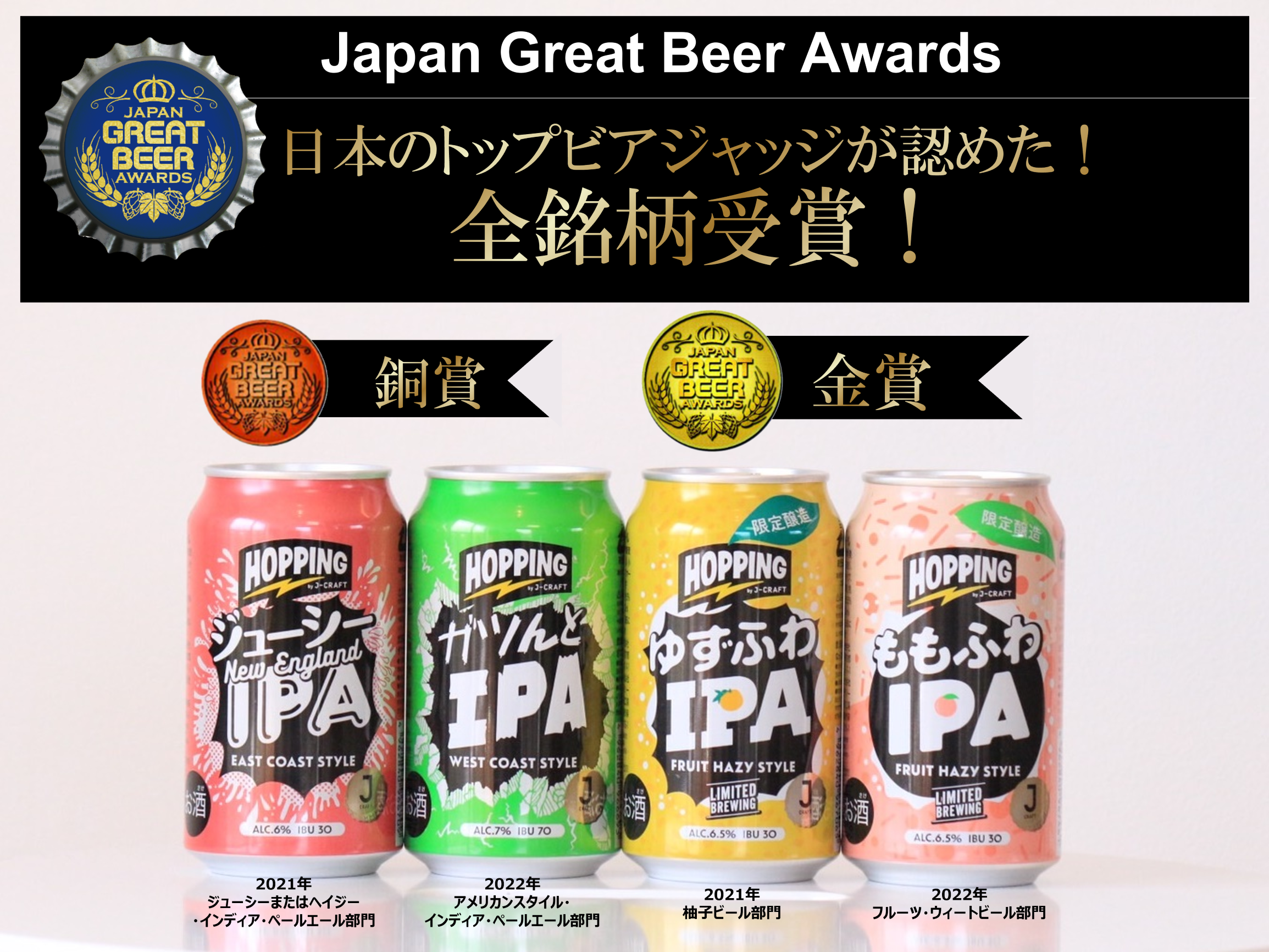 金賞受賞！「Japan Great Beer Awards2022」「J-CRAFT HOPPING」限定