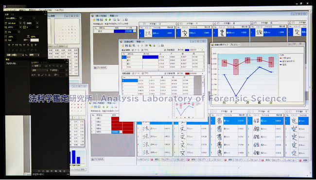AIを用いた筆跡鑑定-法科学鑑定研究所