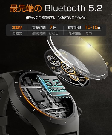 新商品】腕時計で電話ができる時代へ突入「スマートウォッチY03」をご