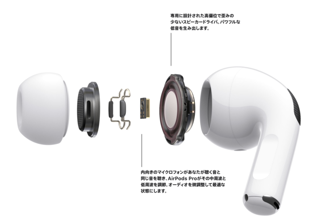 AirPods 正規品 新品に近い