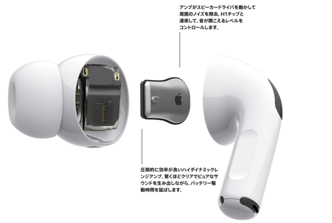 【正規品】整備済みApple AirPods Pro販売記念キャンペーン開催いたします - CNET Japan